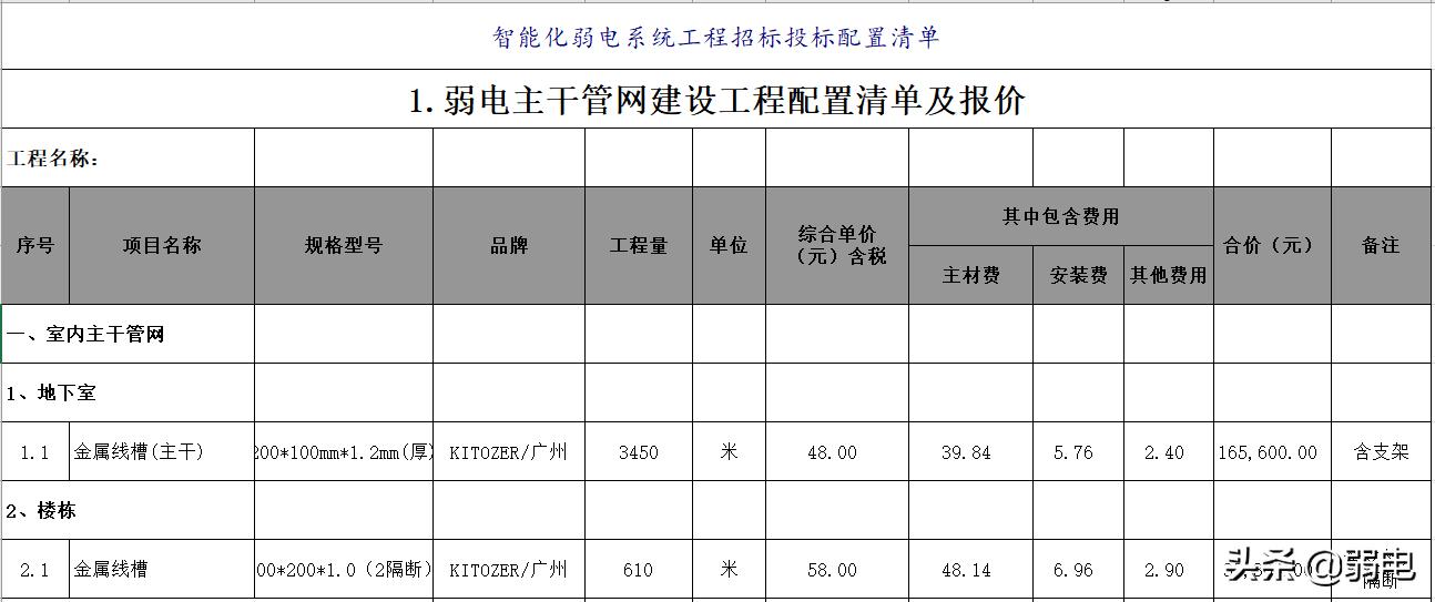 弱电智能化工程怎么报价,弱电报价清单范例