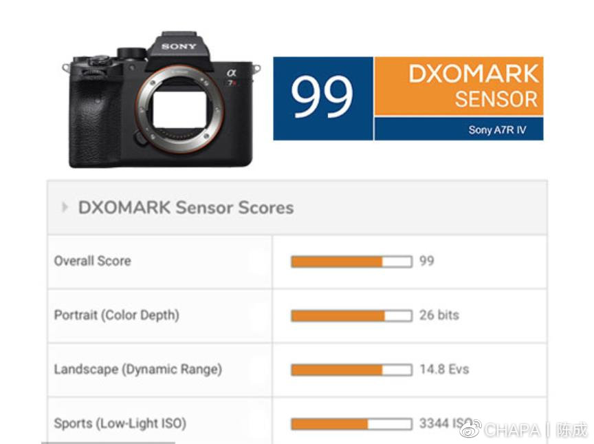 明基sw240显示器怎么设置,明基显示器sw240校色