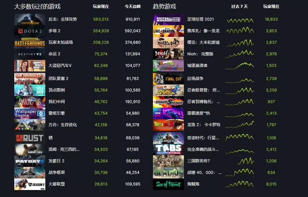 steam省钱游戏,steam省钱分享版激活