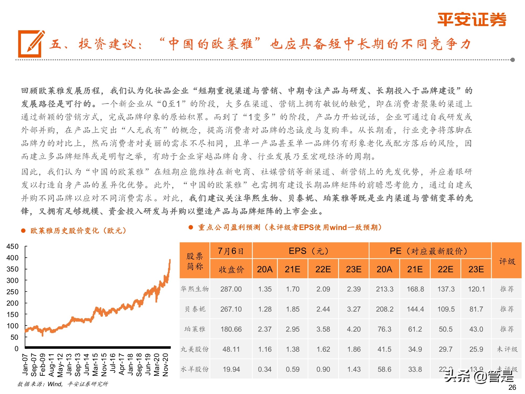 欧莱雅给中国化妆业的启示,化妆品行业深度研究报告