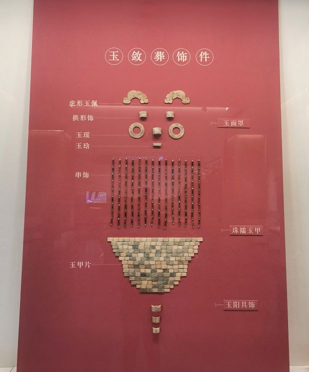 玉饰装饰,玉觿配饰