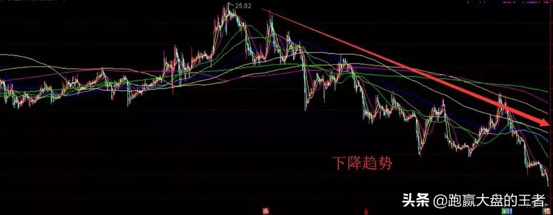 先瑞华、后暴风，雷股长得啥样？