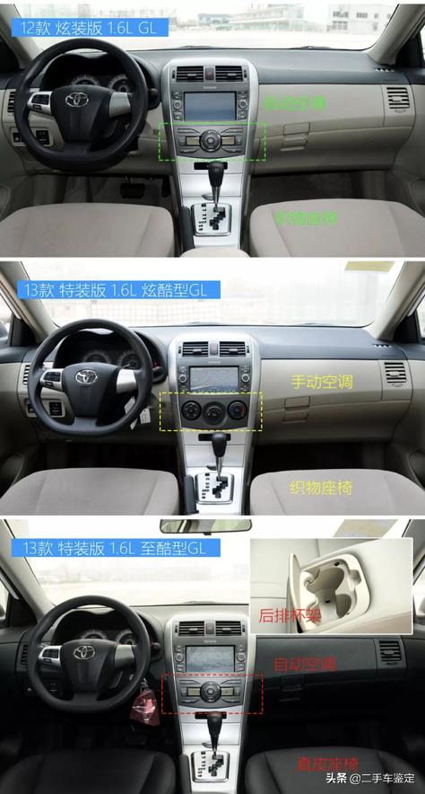 五分钟教你分辨各年款车型,5分钟区分不同年款奥迪