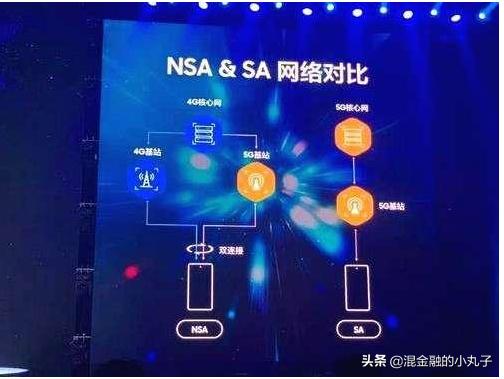 sim超级卡怎么用,sim卡可以扩展一张卡吗