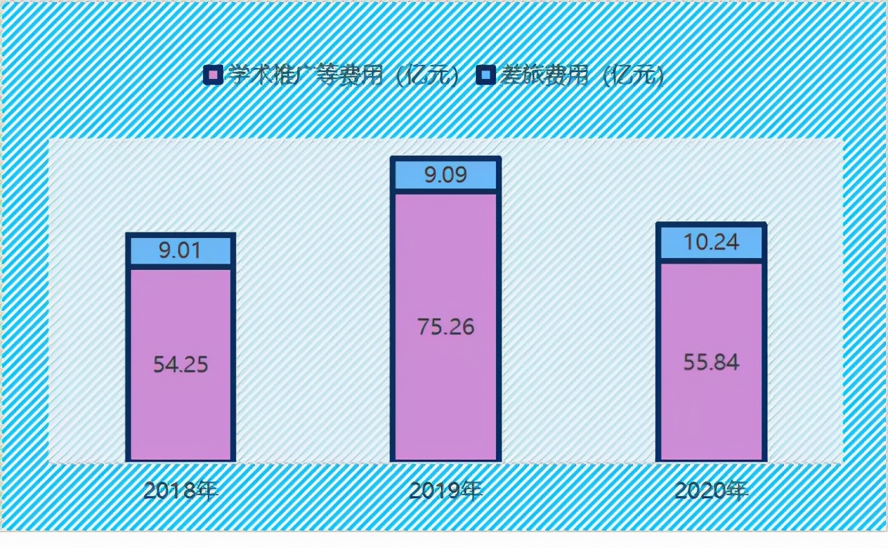 心脏支架价格到底是怎么降下来的,心脏支架昂贵的背后