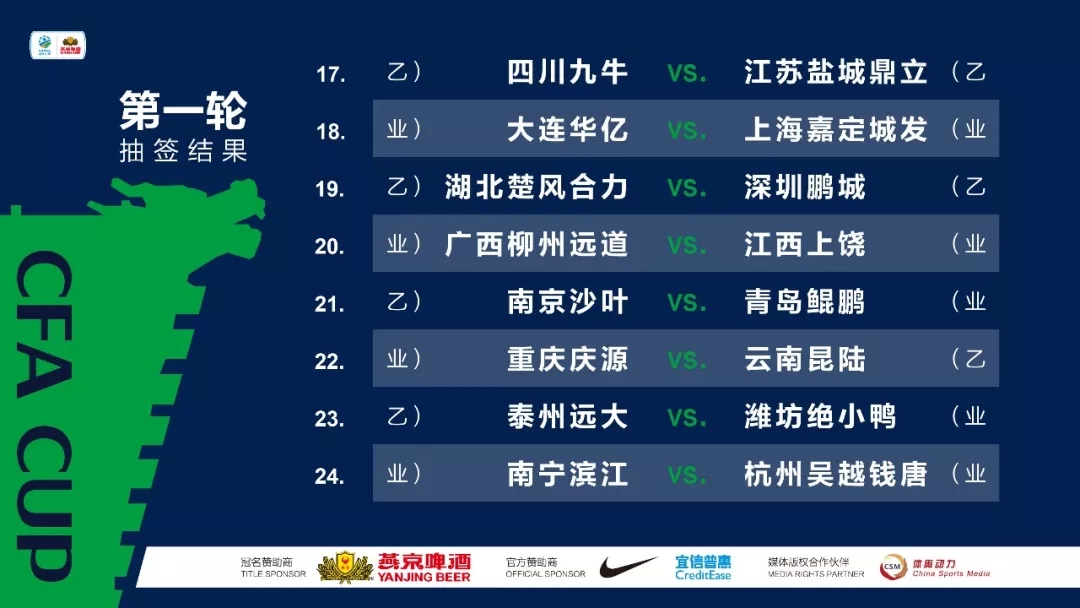 燕京啤酒冬奥比赛现场,燕京足球杯