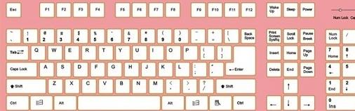 用键盘重启电脑快捷键,电脑用键盘关机快捷键