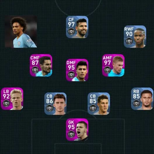 曼城队套战术版,曼城队套史诗