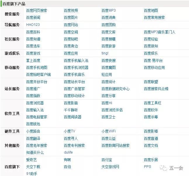 如何快速创建百度百科执行细则，一些技巧首次全盘公开