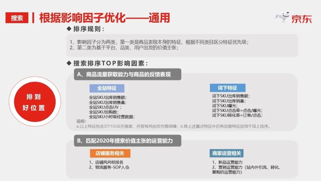 黑小马课堂：京东搜索机制新发，拼购店如何一键设置价格？