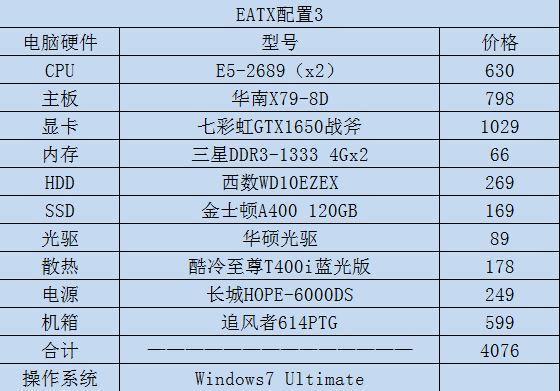 2023年e7处理器推荐,2023年eatx主板