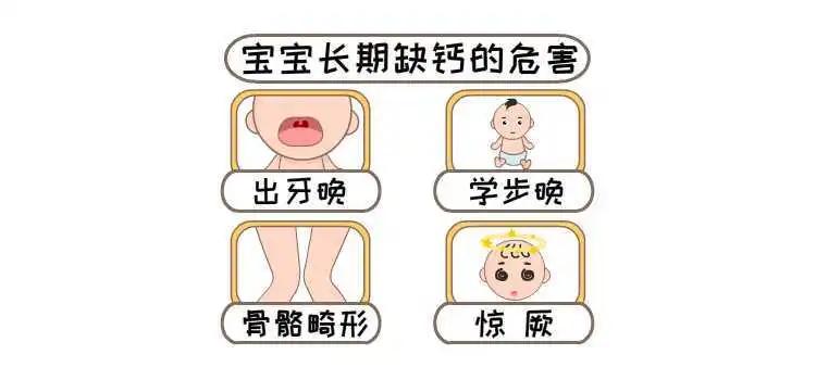 新生儿缺钙怎么办如何正确补钙,5岁孩子缺钙如何正确补钙