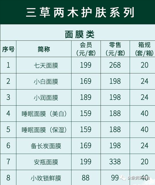 涓夎崏涓ゆ湪缁存潈,鎬庝箞鎶曡瘔涓夎崏涓ゆ湪