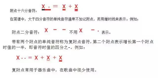 识别简谱的技巧建议收藏,怎样识别简谱的正确顺序