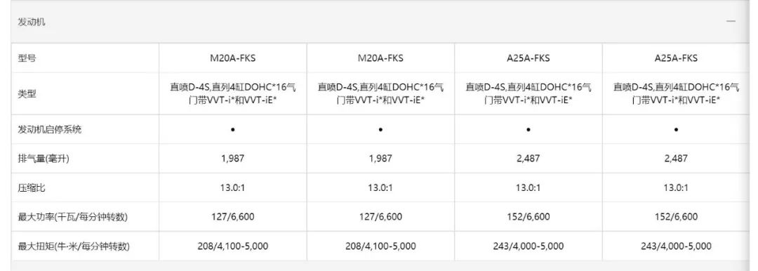 雷克萨斯es200真的动力不行吗,最新雷克萨斯es200动力到底有多弱