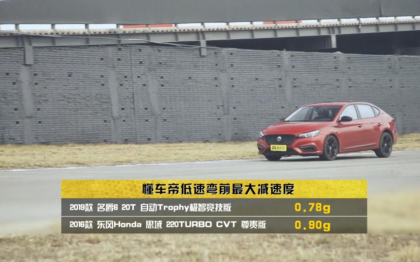 名爵6全面测评,名爵6性价比测评