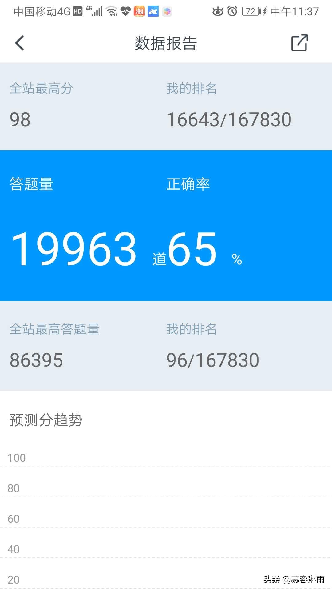 2021年省考公务员一个月怎么准备 (三个月准备省考公务员来得及吗)