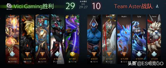 电竞早报：VG晋级后乌龙院长文解释换人始末；小明鞭健身引关注