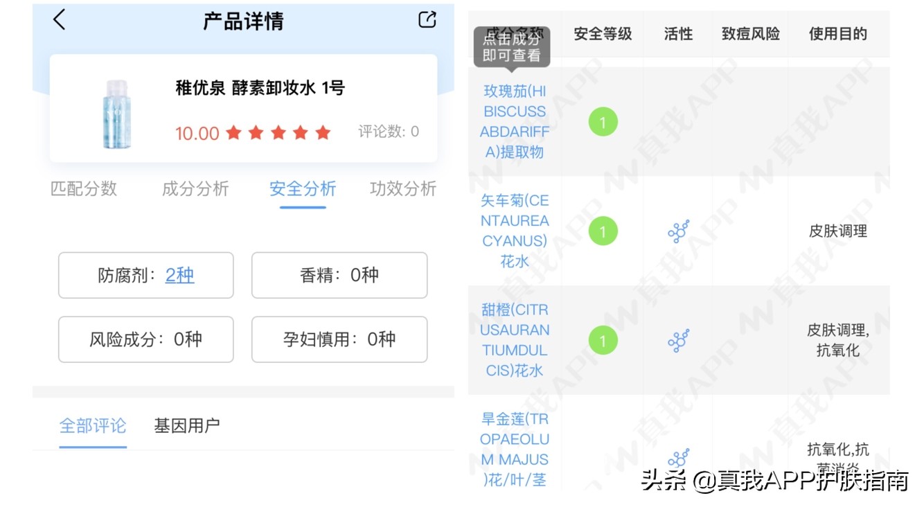 扒一扒人气网红护肤品,扒一扒最近网红卖的化妆品