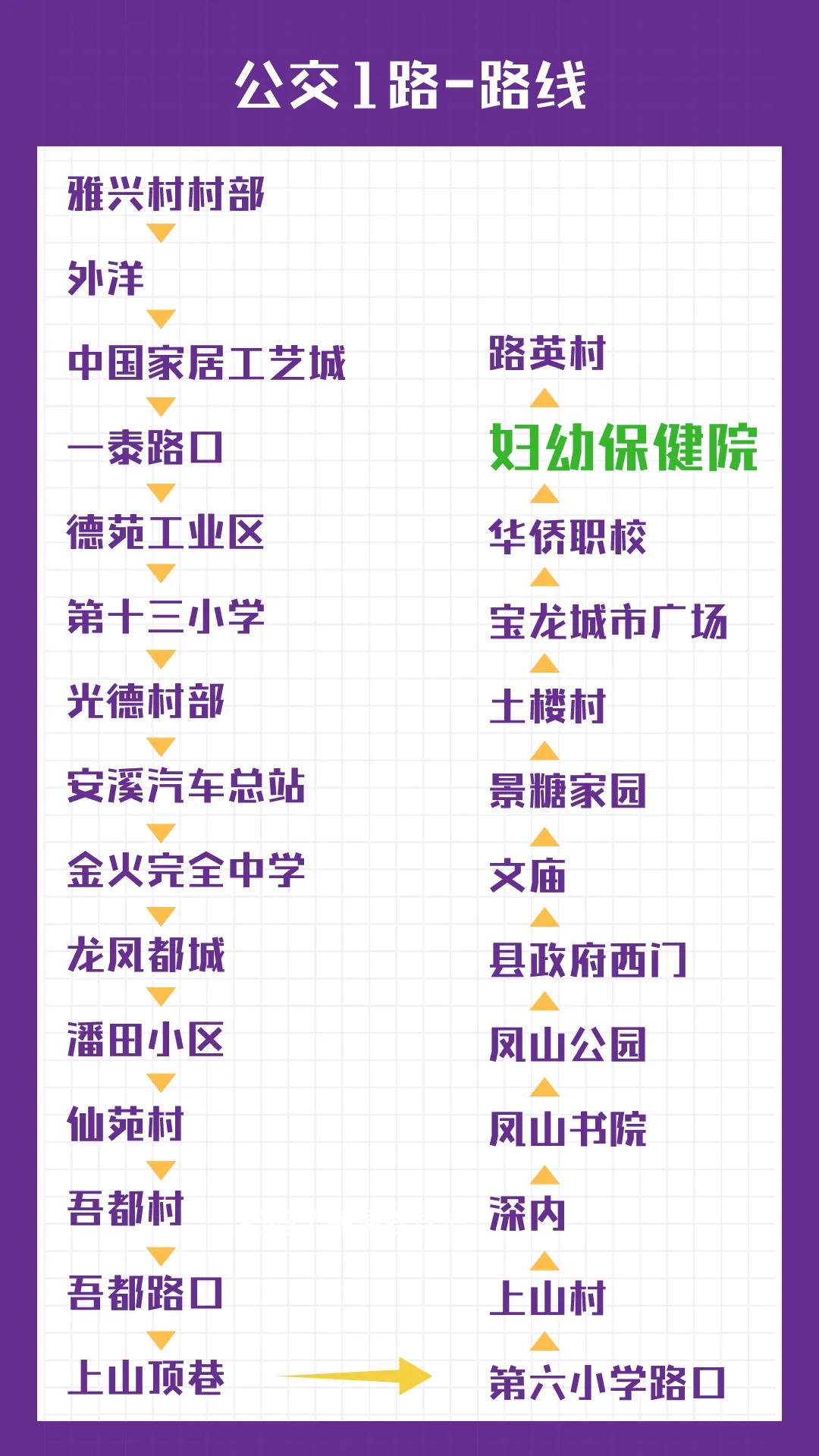 安溪县妇幼保健院现状,安溪县妇幼保健院新院