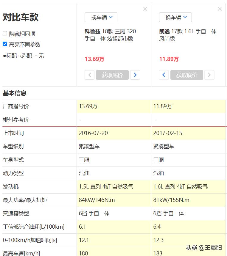 大众朗逸和雪佛兰科鲁兹哪个好,科鲁兹的1.6和朗逸的1.6什么区别