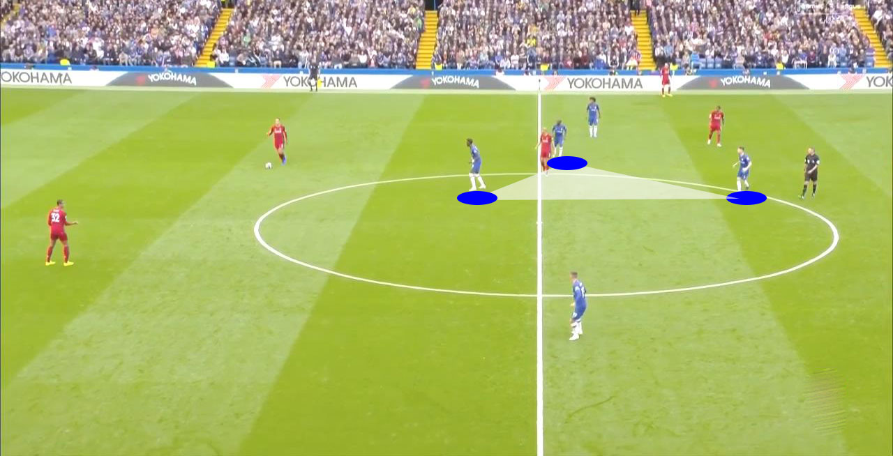 切尔西利物浦1比1,切尔西将战利物浦阵容