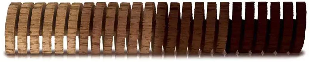 法桶美桶新桶旧桶大桶小桶，3分钟统统弄清楚