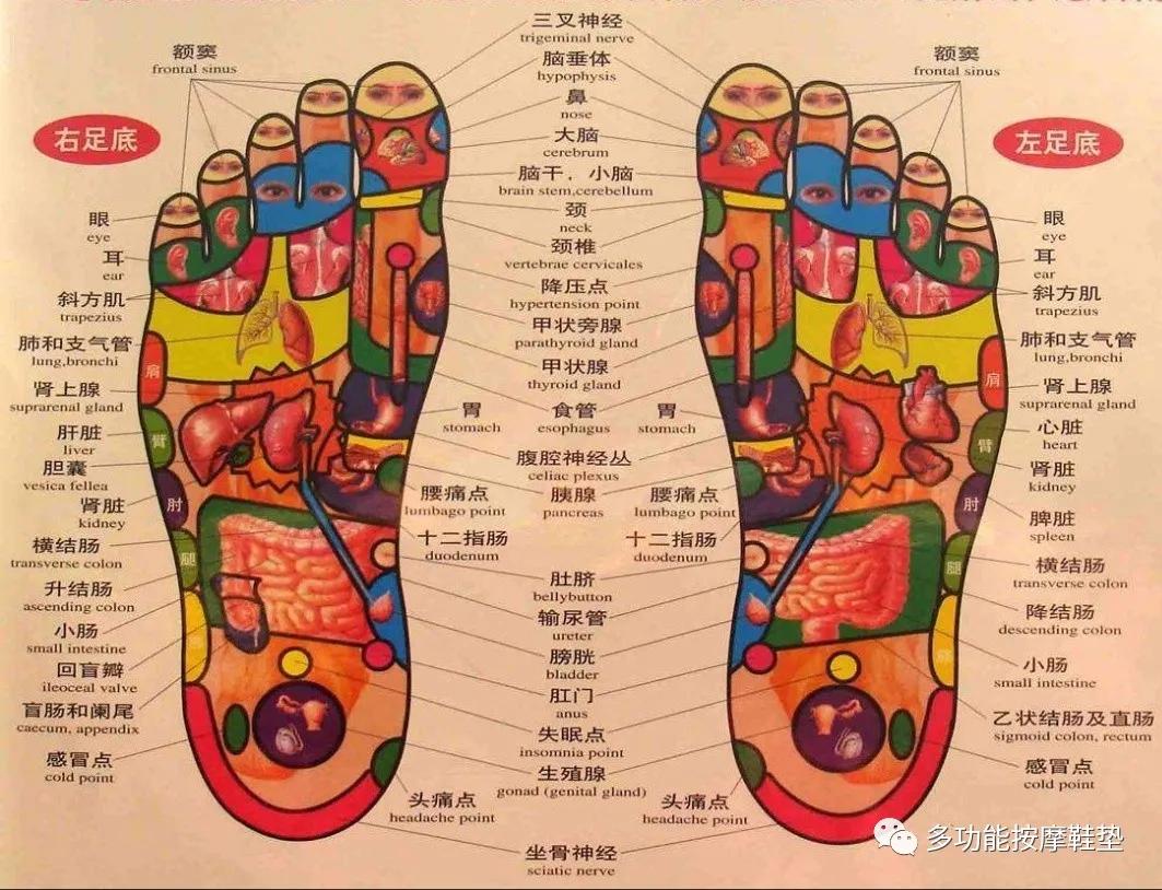 带按摩功能的鞋垫,多功能按摩鞋垫