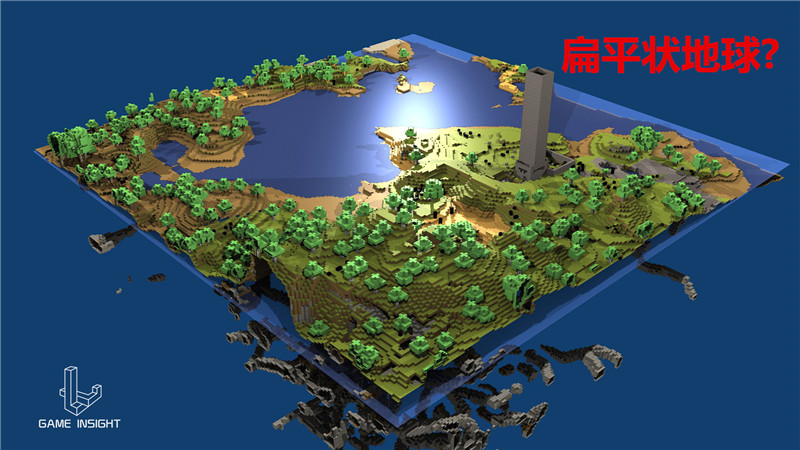 我的世界六世纪,世界第六大难题