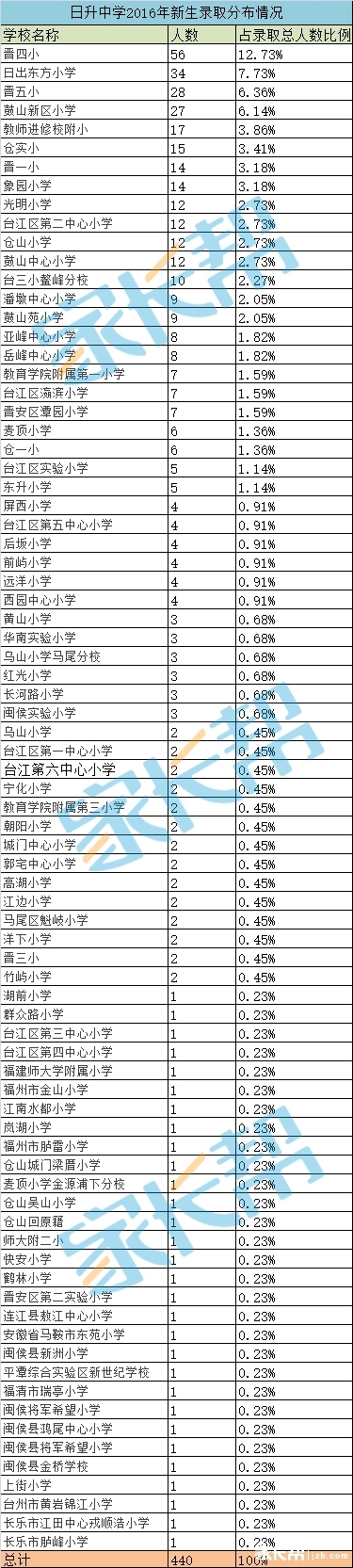 绂忓窞鍒欒涓,绂忓窞鍒欏緪涓鏄笁骞村悗鐨勫悧