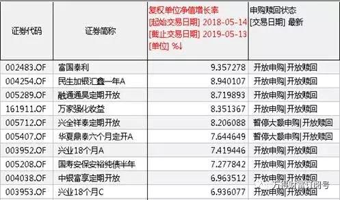 小散怎么玩期货,小散炒股能赚钱吗