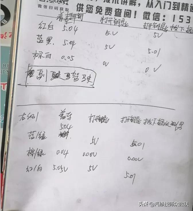 奔驰glk300报排气凸轮轴故障码,奔驰glk300仪表盘故障代码消除