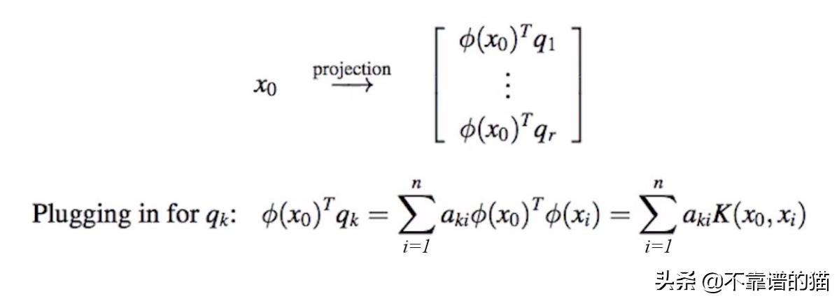 机器学习矩阵秩,机器学习更新权重矩阵