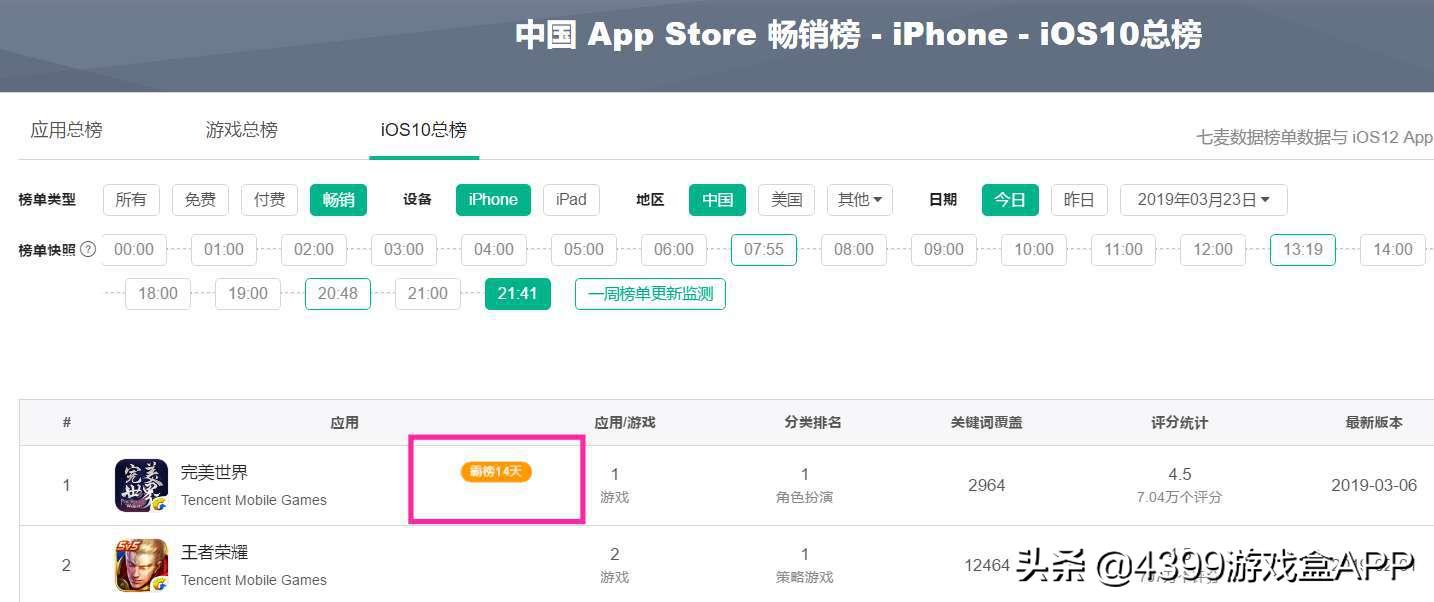回合制游戏为何都干不过梦幻,梦幻跌落神坛