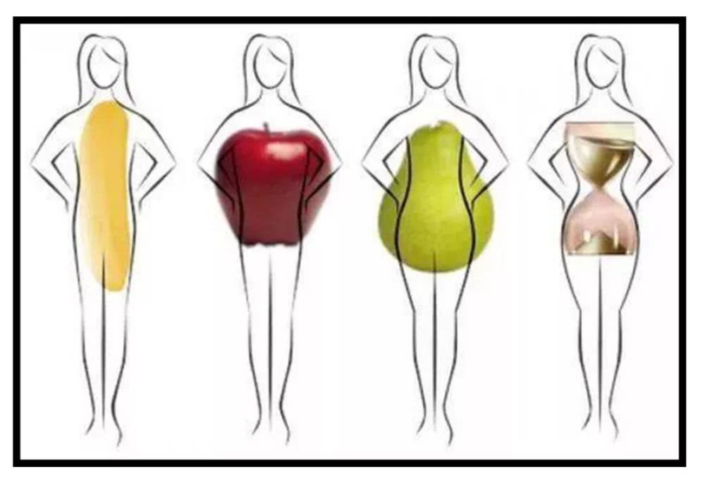 8套梨形身材穿搭模板遮胯显瘦,显瘦遮胯遮屁股梨形身材