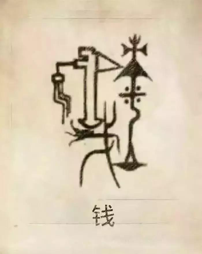 中国100个姓氏图腾,姓氏祖先图腾徐