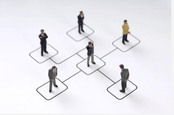 美业顾客到店次数高如何升单,美业门店如何制定业绩目标