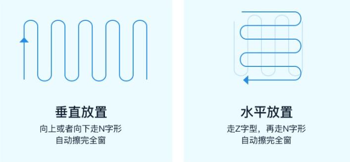 玻妞擦玻璃评测,玻妞和赫特擦窗机哪个好