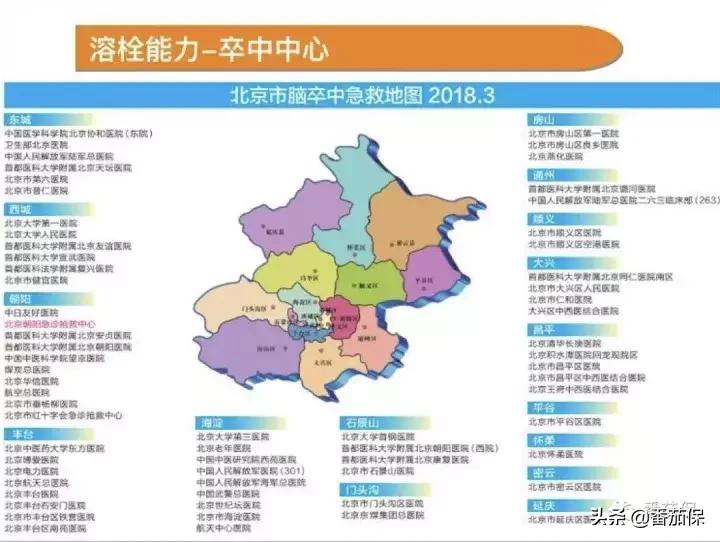 如果得了鼠疫怎么急救呢,如果得了鼠疫怎么急救