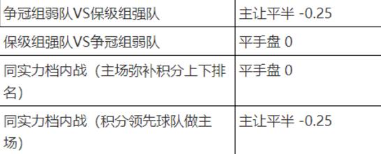 干货教小白如何开直播并且变现,新手学竞彩出票流程
