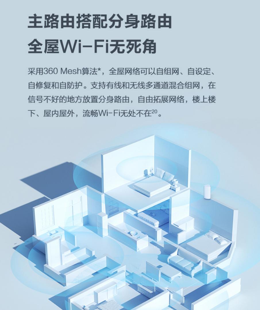 如何利用光猫增强wifi信号,家里只有光猫不要路由器行不行