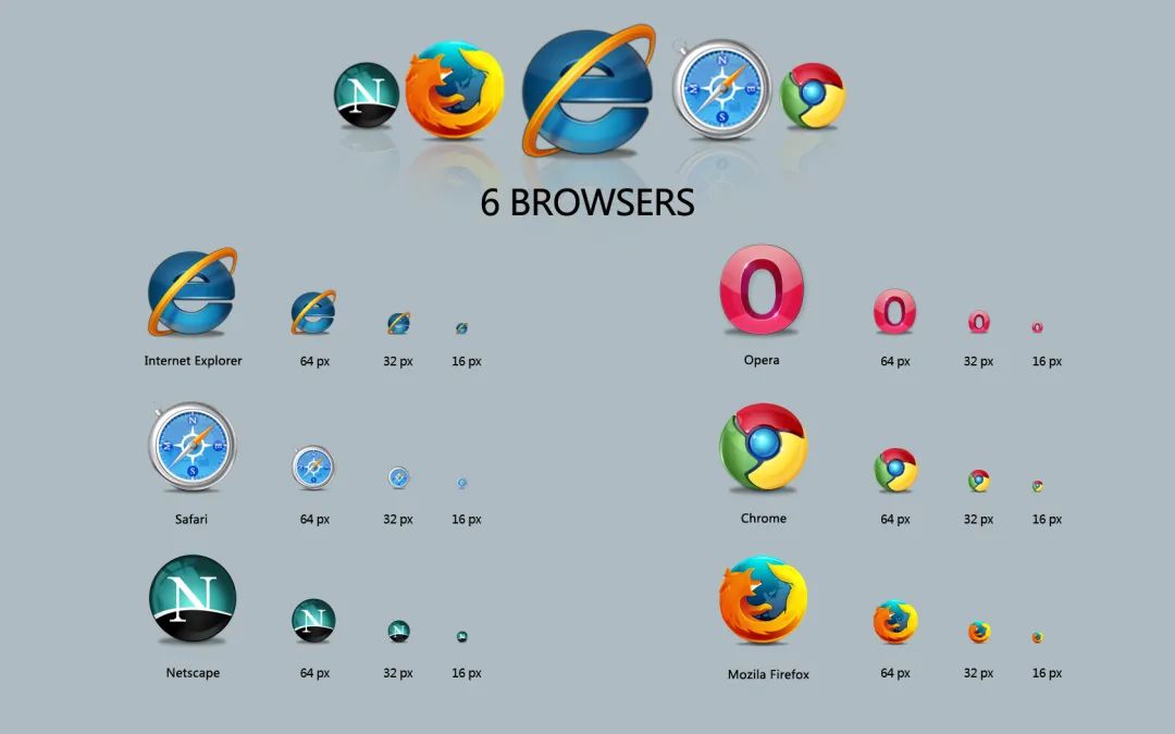 电脑上的哪些浏览器是最好用的,真正懂电脑的都用什么浏览器