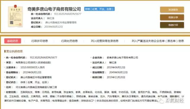 奇美多法兰克福上市,奇美多骗局