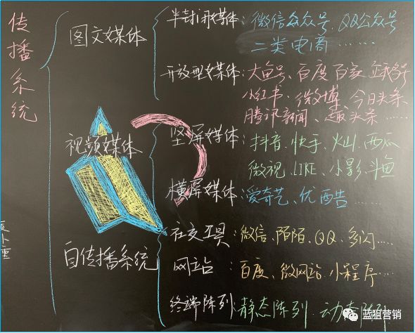 破局思维打造爆款产品的方法论,互联网平台哪些产品易成为爆款