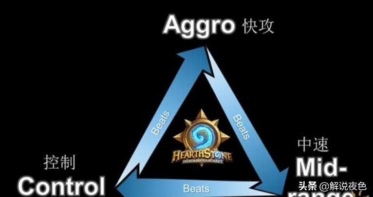 炉石传说恶魔猎手卡组推荐链接,炉石传说恶魔猎手卡组推荐标准