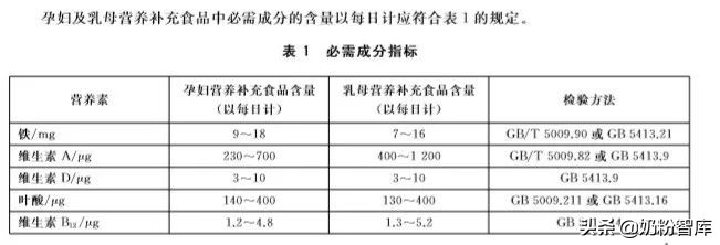 麦蔻乐享奶粉要退出市场了吗,麦蔻乐享奶粉怎么样老爸评测