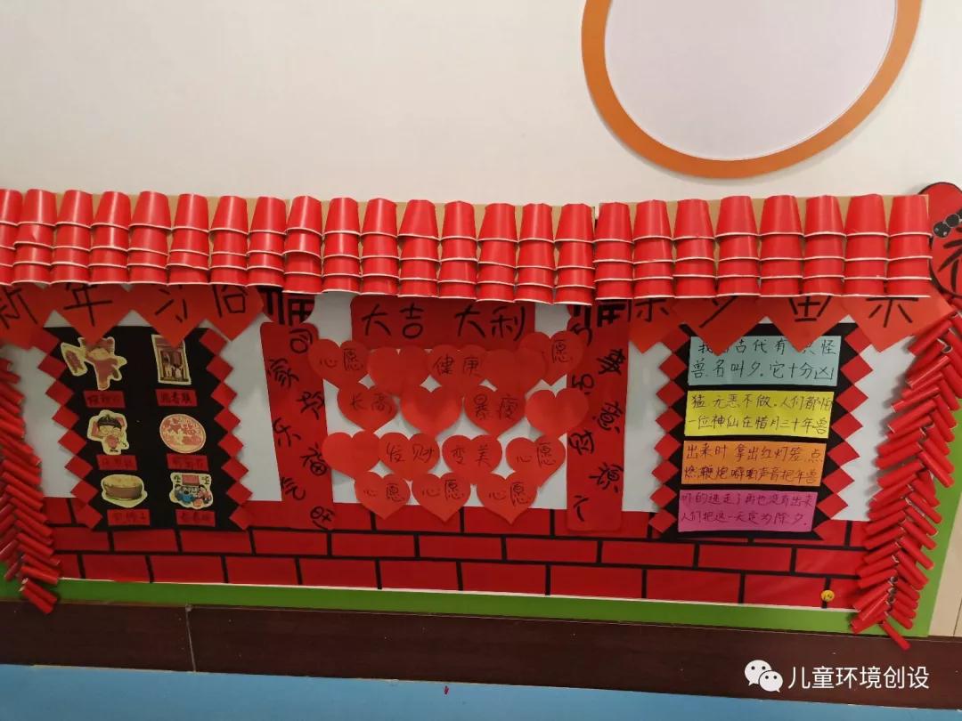 幼儿园新年环创参考,幼儿园新年教室环创