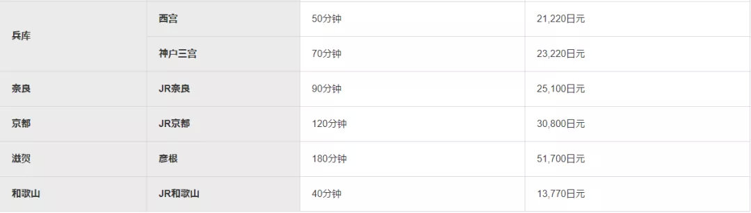 前面航班延误赶不上怎么办,第一班飞机晚点赶不上转机怎么办