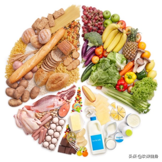 健身饮食食谱一天正确吃法,健身断食怎么搭配