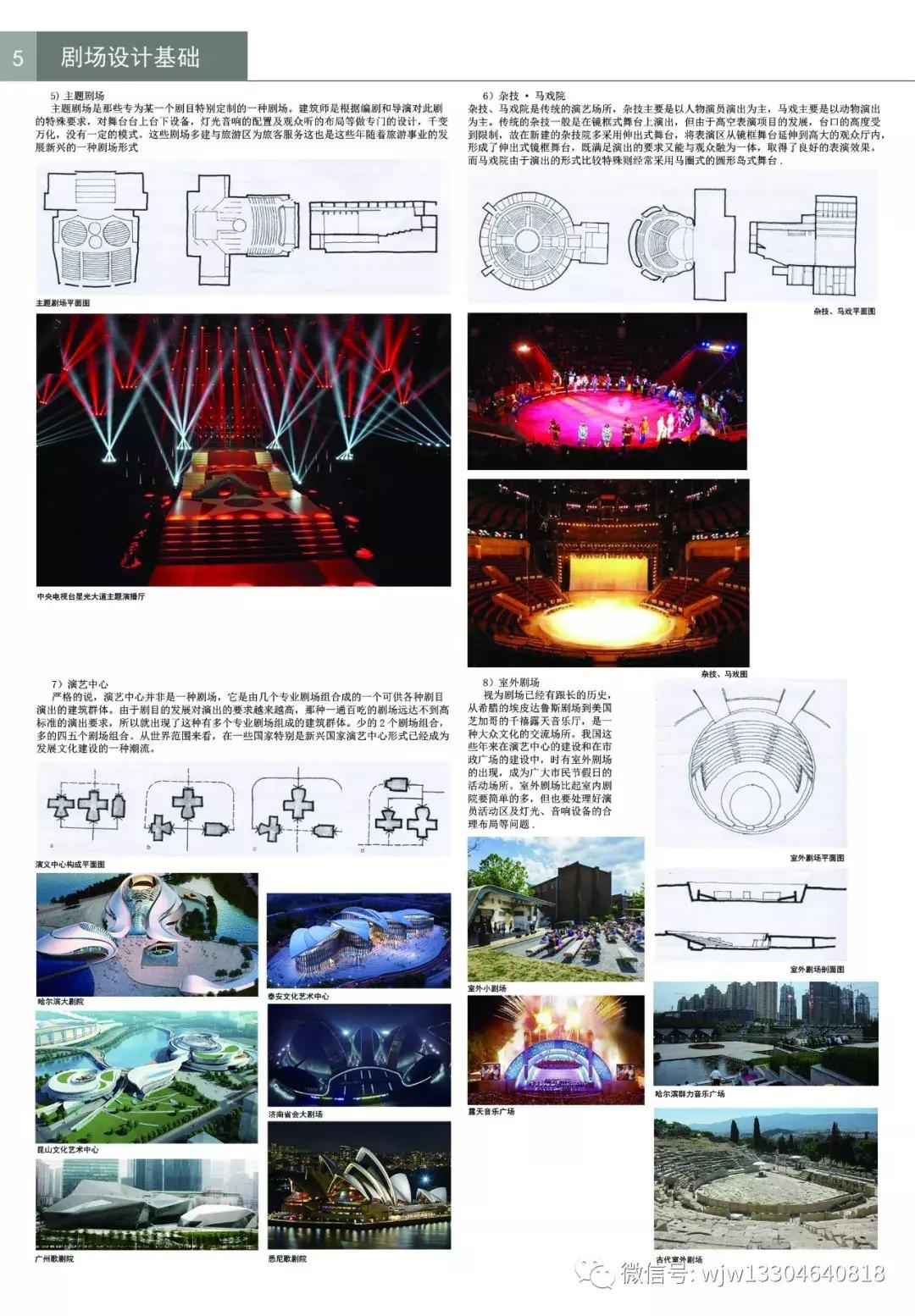 剧场建筑装修,剧场装修设计